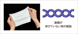 外壁塗装 塗料 外壁塗料 EC-5000PCM