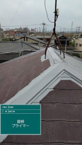 下地　屋根