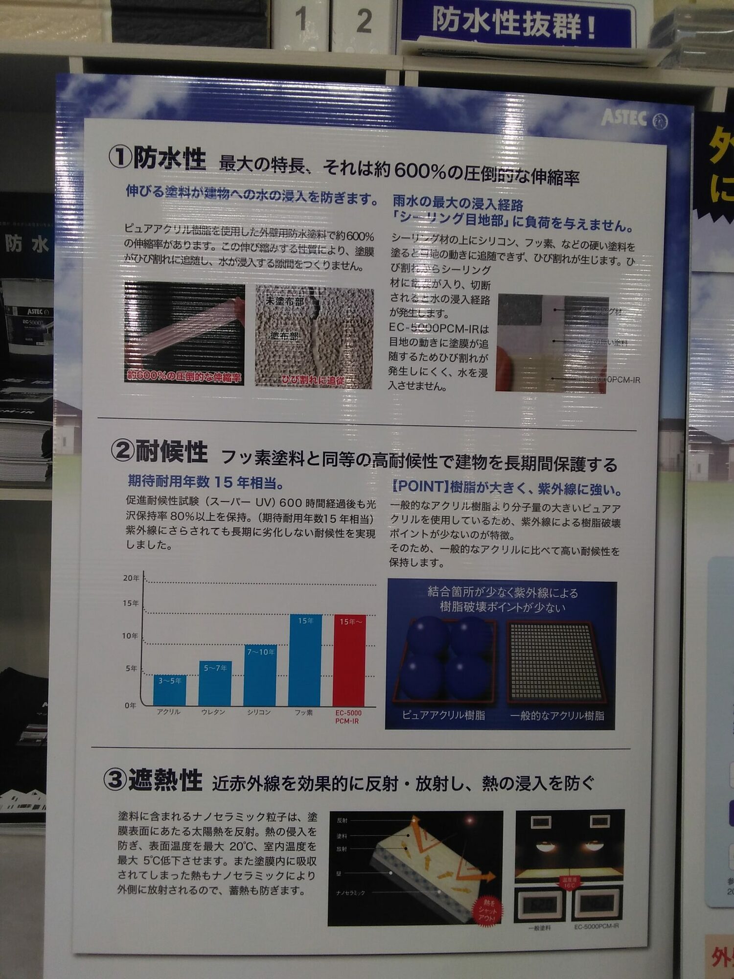 外壁塗装 屋根塗装 明石市
