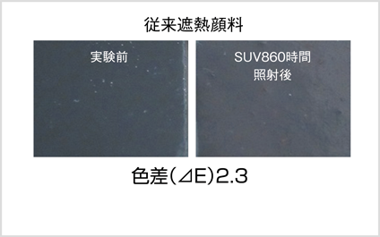 従来遮熱顔料 屋根用塗料 スーパーシャネツサーモSi
