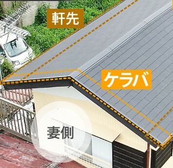 けらば