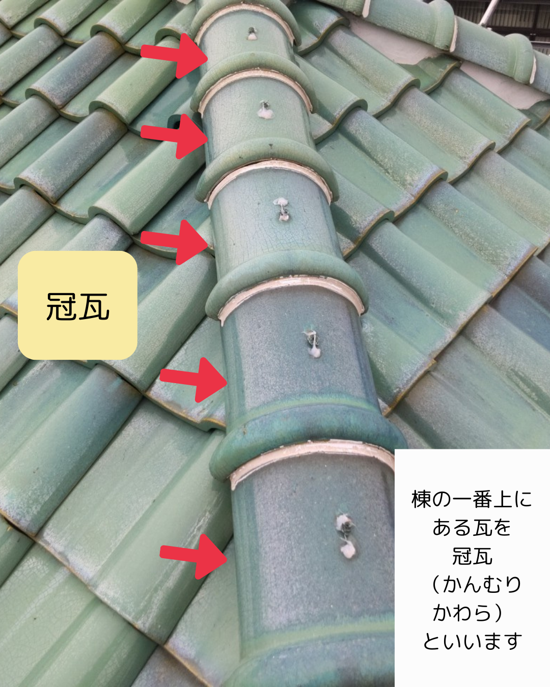 冠瓦　日本瓦
