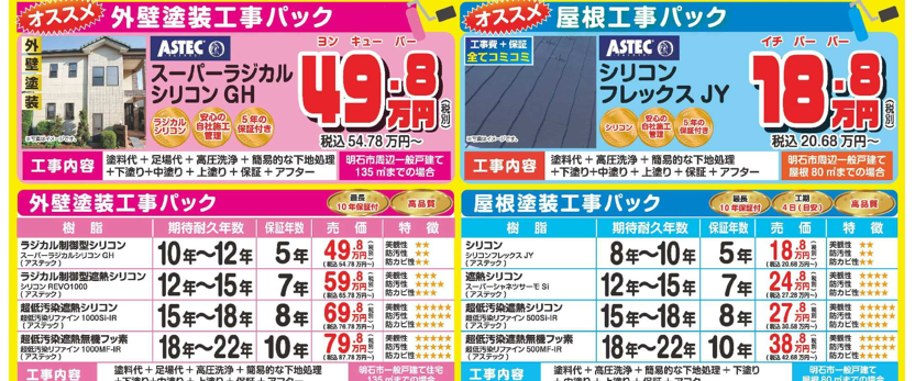 外壁塗装相場